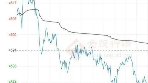 8月涨价趋势减弱 鸡蛋存在季节性回调预期