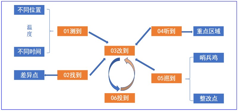 cf976eeb362244cd914e19798cfc1325_8.png